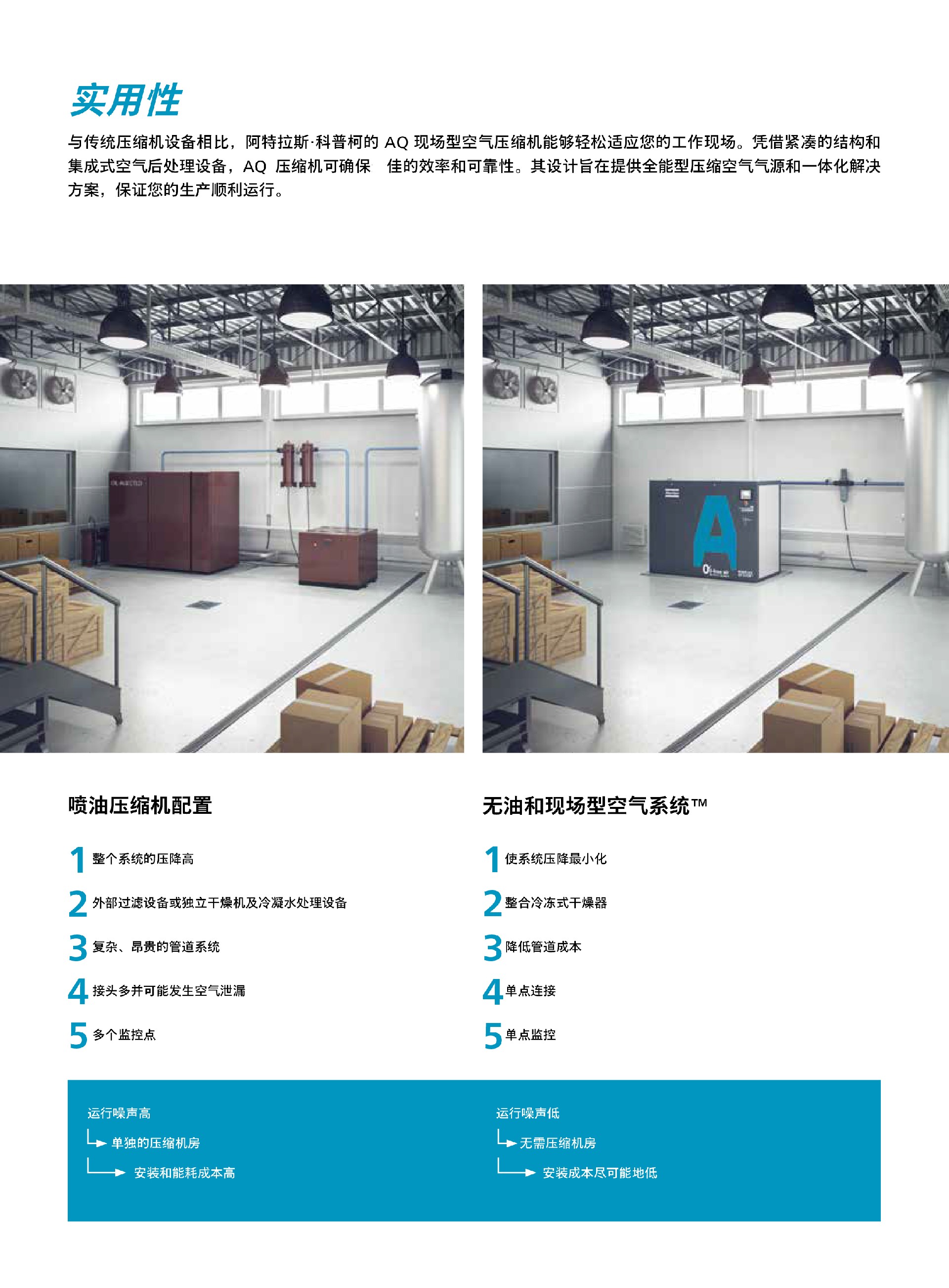 \Uploads\AQ无油水润滑空压机介绍6.jpg
